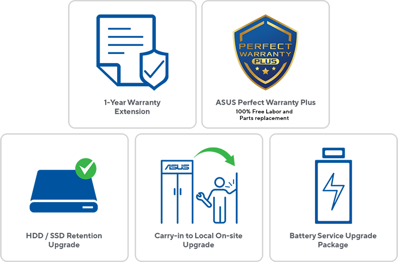 ASUS Premium Care 5 Points